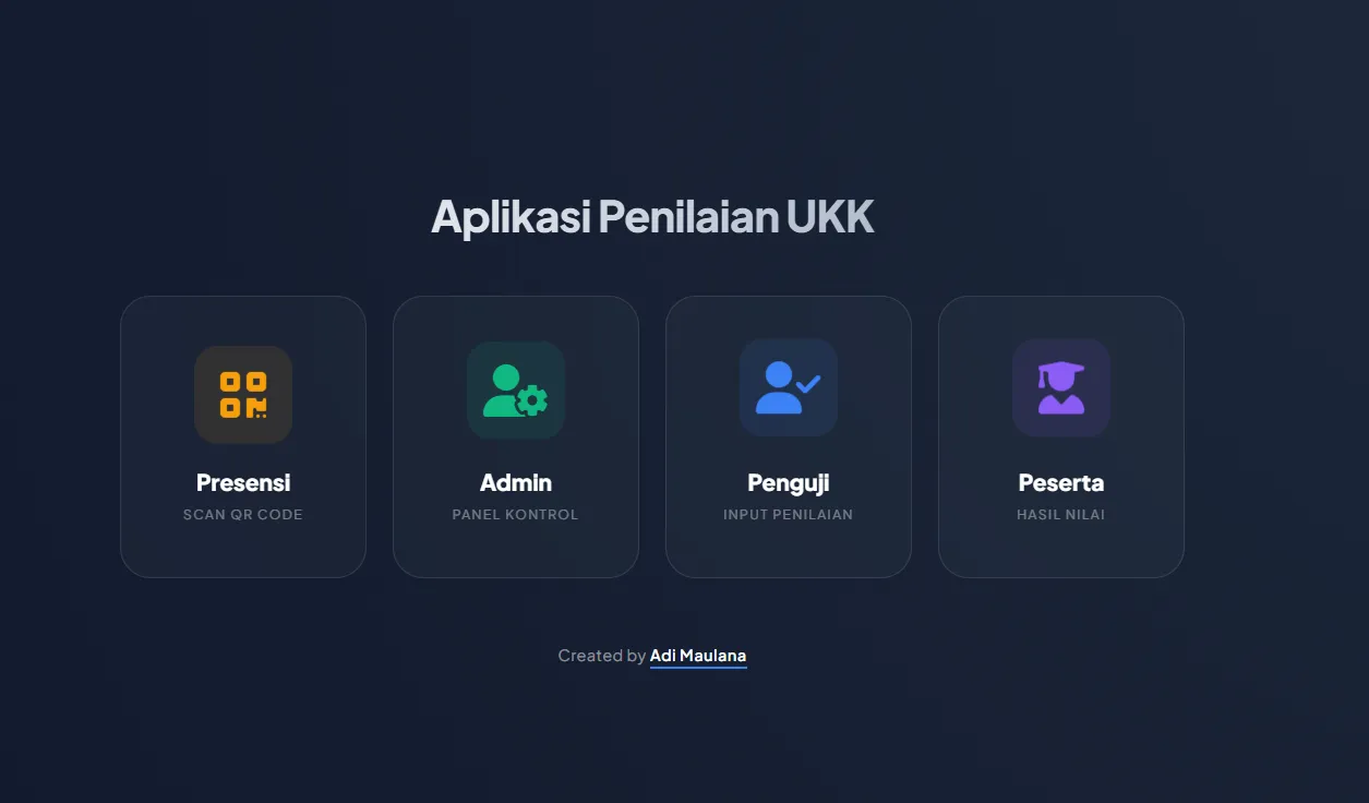 Sistem Penilaian UKK